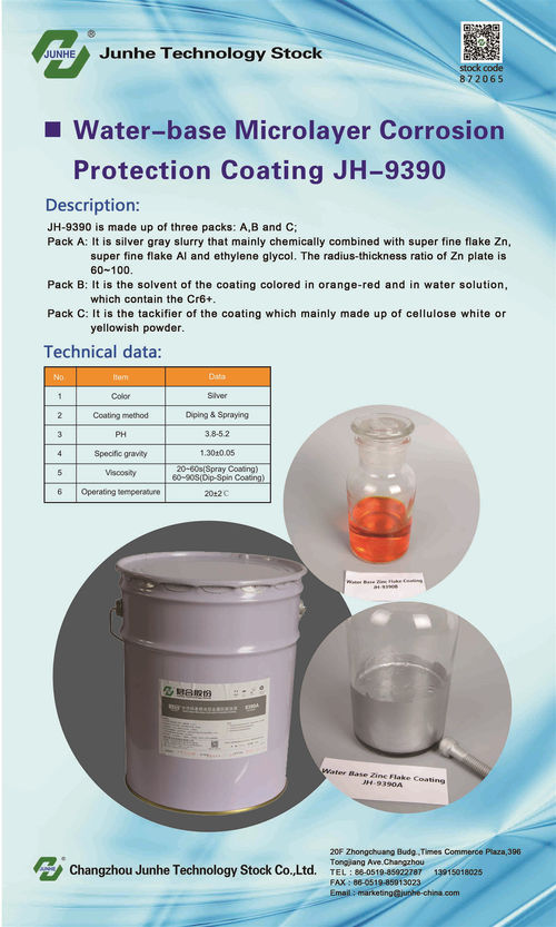 Najnowsze wiadomości firmy o Zastosowanie Dacromet w nowoczesnym przemyśle