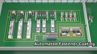 Cyfrowa inteligentna linia do powlekania, w pełni zautomatyzowana: czyszczenie, śrutowanie, powlekanie, spiekanie